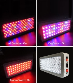 LED Pflanzenlicht, LED Grow light, Pflanzenwachstum, Wachstumslicht, LED Pflanzenstrahler